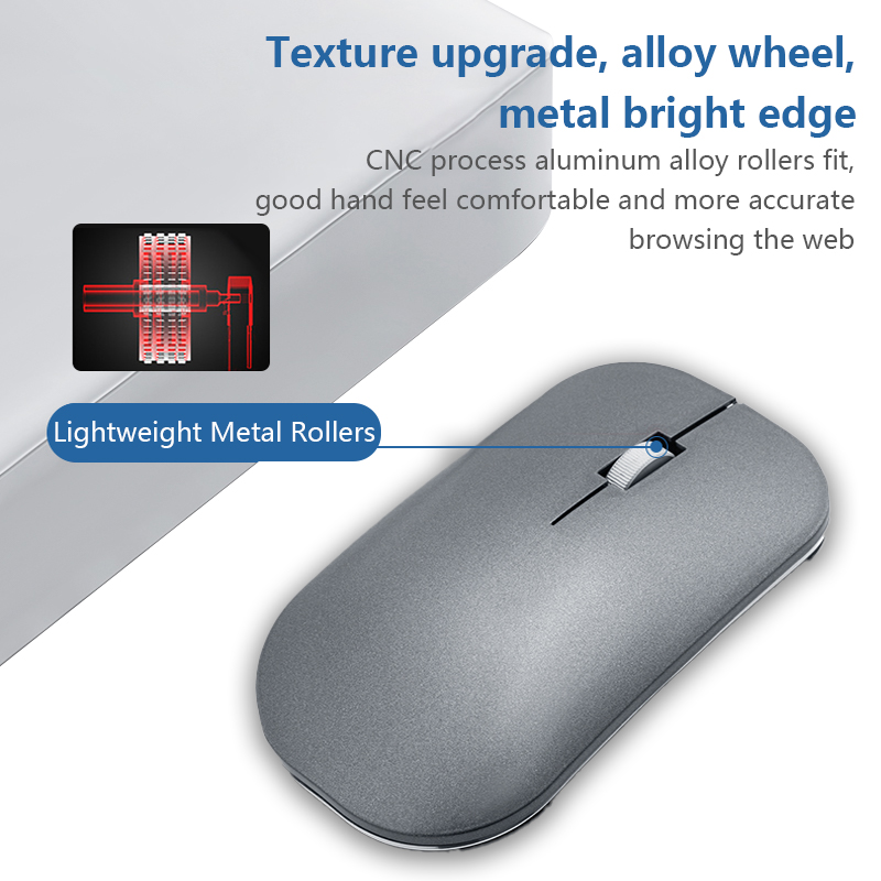 M031 2.4G Bluetooth 5.1 Dual-Mode Rechargeable Wireless Gaming Computer Mouse Product Parameters